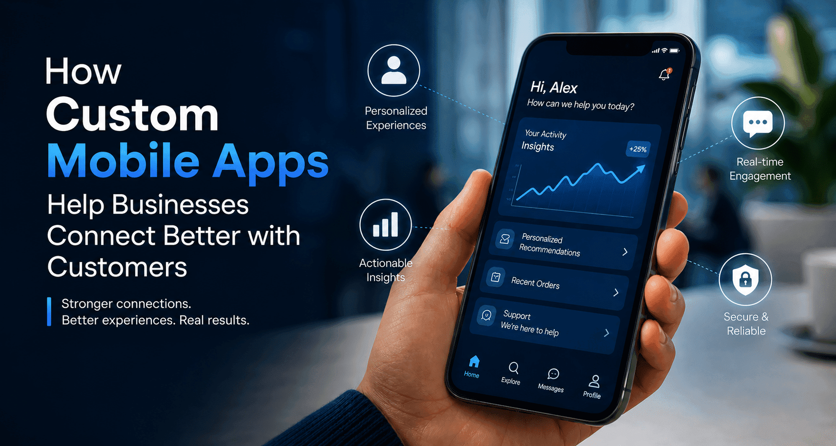 How Custom Mobile Apps Help Businesses Connect Better with Customers