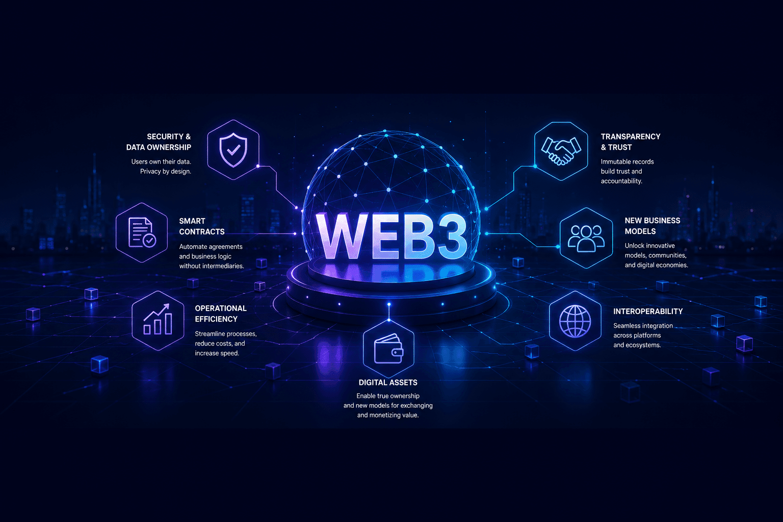 Benefits of Web3 Application Development for Businesses